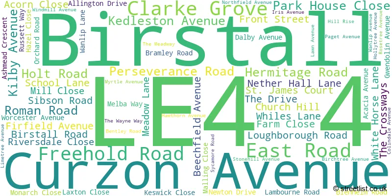 A word cloud for the LE4 4 postcode